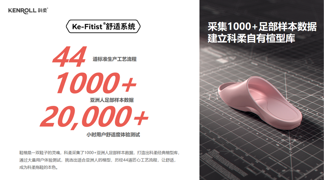 KENROLL Slippers - Ke-Fitist Comfort System